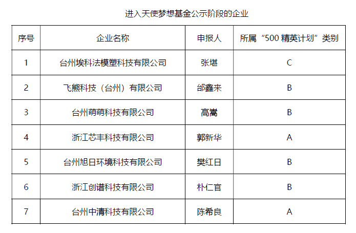 未命名1565741736.png
